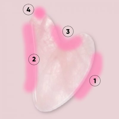 GUA SHA uporaba stranic slika